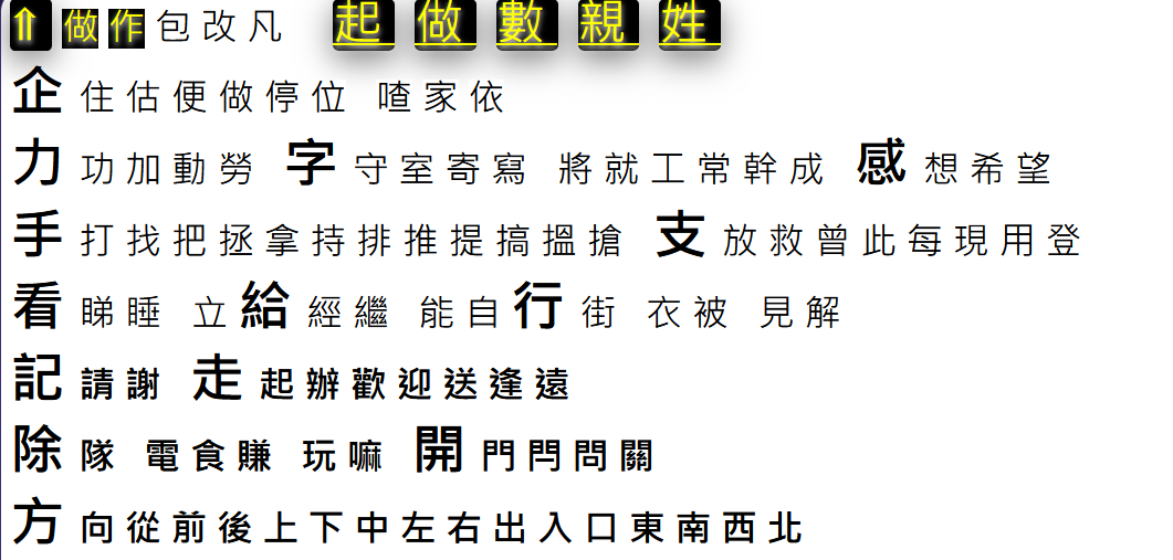 行動字 Action - Do, Hit